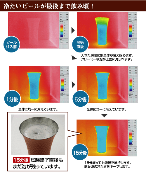 銅サーモ画像