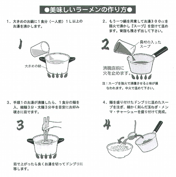 おいしい背脂ラーメンのつくりかた