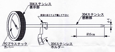 日本酒計材質